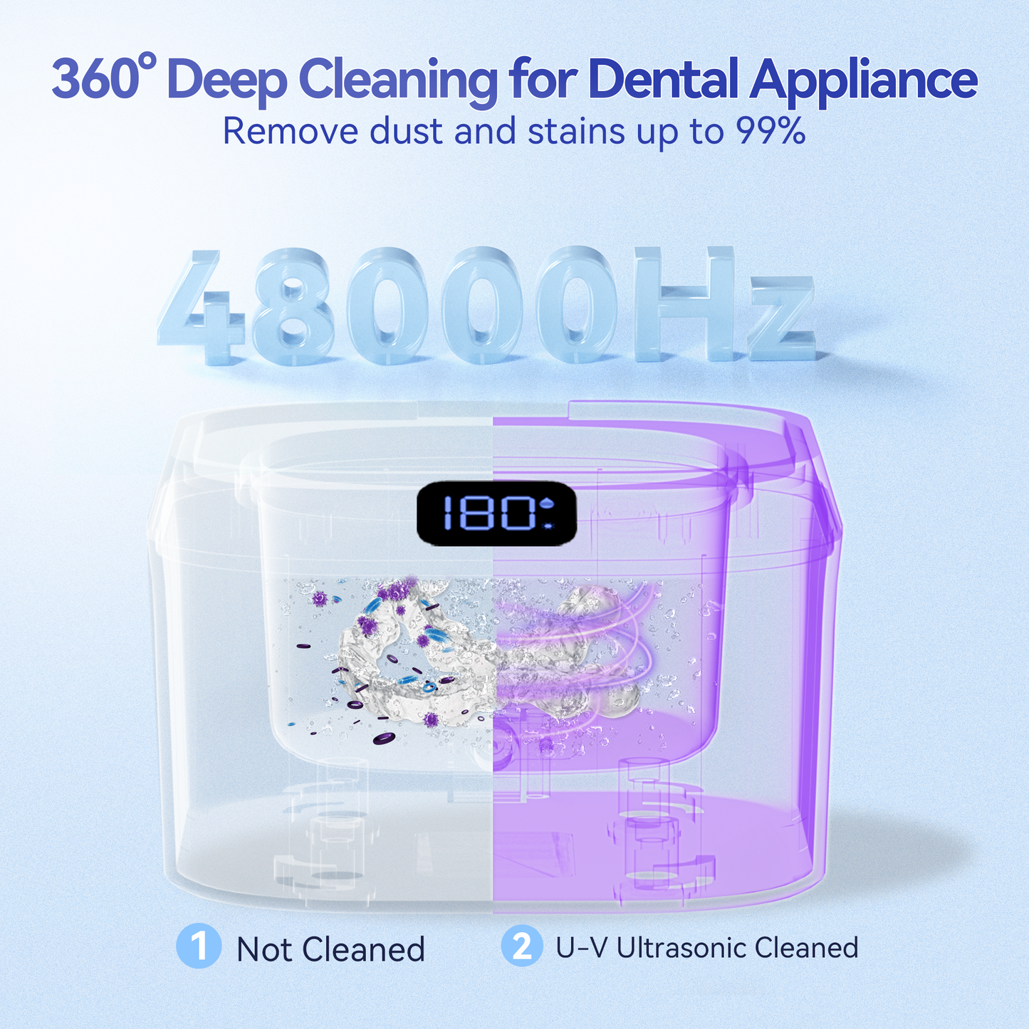 KUNPHY Retainer Cleaner, U-V Ultrasonic Retainer Cleaner with 50ML Cleaning Solution, 48KHZ 220ML Dental Cleaner with 3 Modes & Timers, Ideal for Invisalign, Mouth Guards, Braces