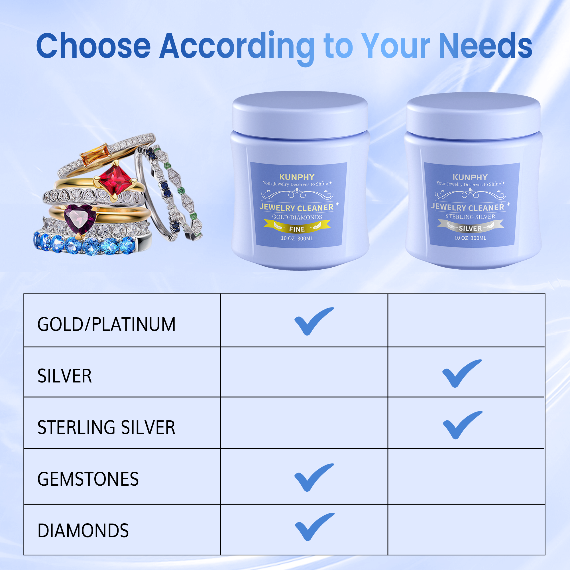 Silver Jewelry Cleaner | Tarnish Remover & Shine Restorer