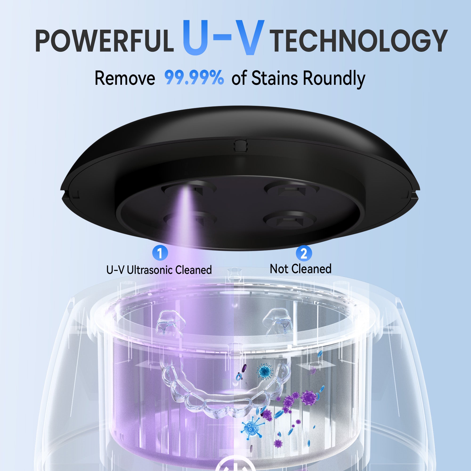 KUNPHY Ultrasonic Retainer Cleaner,IPX7 Water-Proof Denture Cleaner Machine, Portable Dental Cleaning Pod for Deep Cleaning Mouth Guard, Aligner, Braces, Jewelry, Matte Black