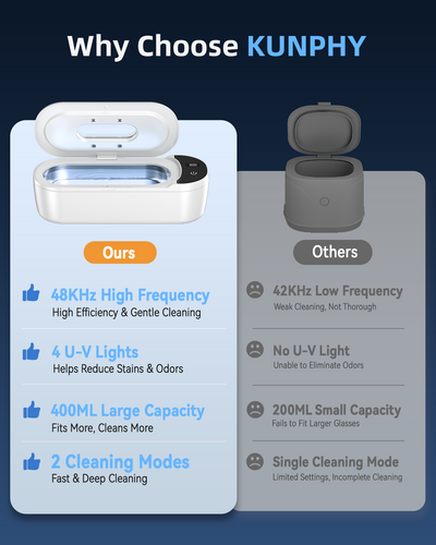 Ultrasonic Jewelry Cleaner, 400ml Sonic Cleaner for Rings, Glasses