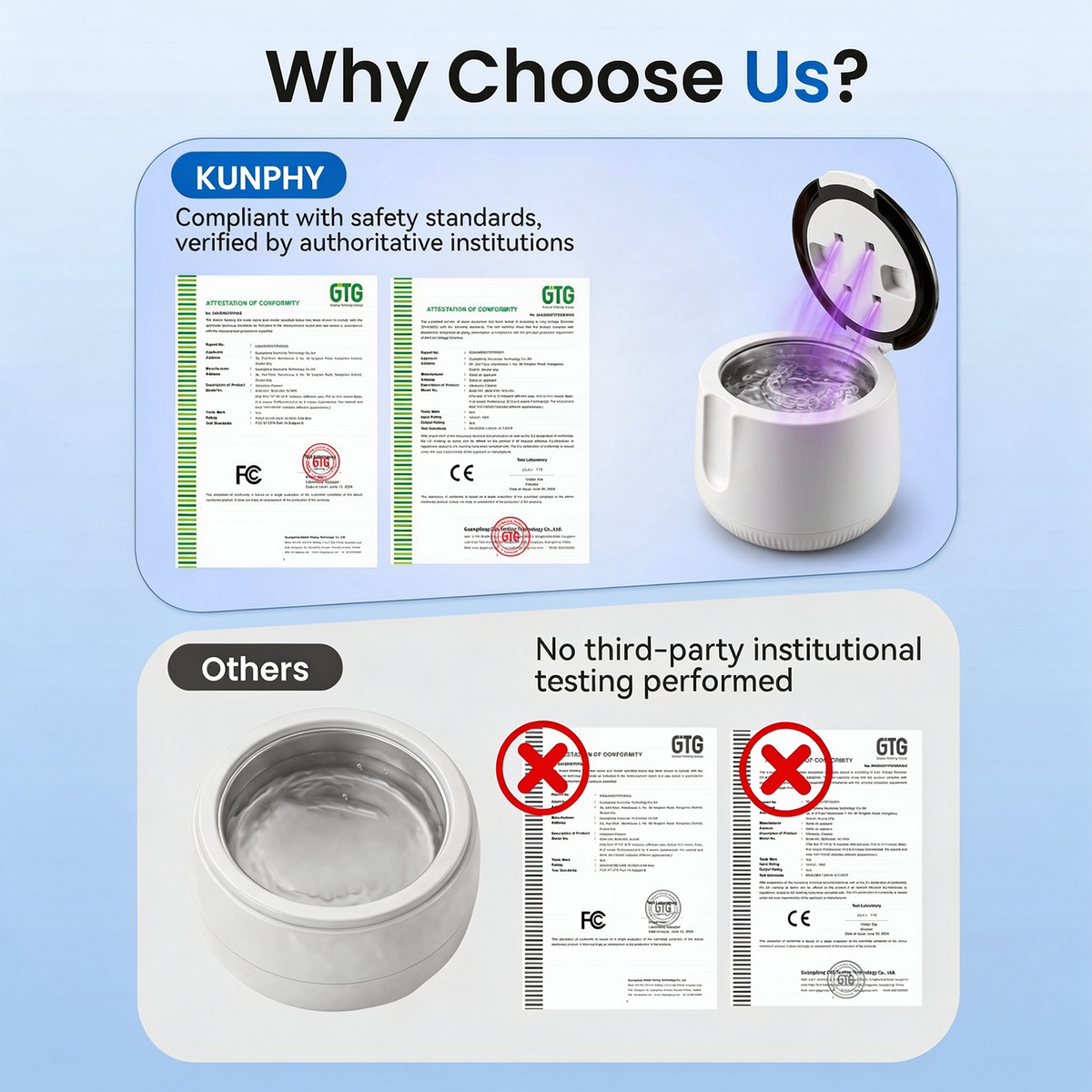 KUNPHY 48kHz Ultrasonic Dental Cleaner | For Retainers, Aligners & Electric Toothbrush Heads