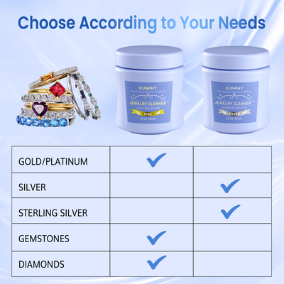 Gold Jewelry Cleaner | Shine Restorer for Gold, Diamonds & Fine Jewelry