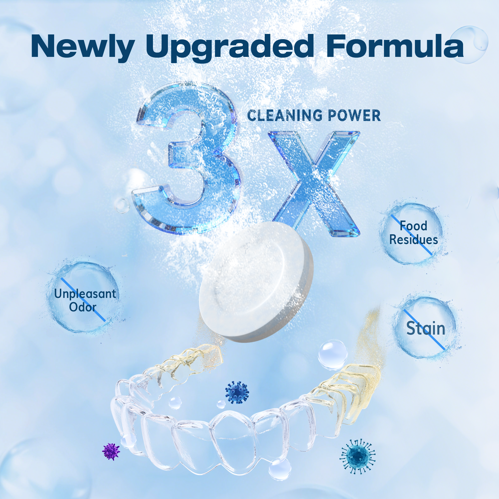 Denture Cleaning Tablets, Retainer Cleaner Tablets for Ultrasonic Machines, Aligners & Mouthguards – KUNPHY®