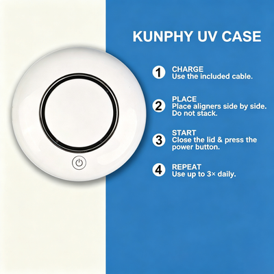 UVC Retainer Case — Smart 3-Minute UV Care for Aligners, Retainers,  Dental Appliances
